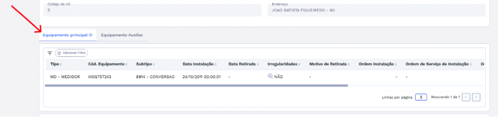 Dados da UC