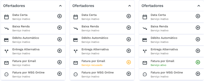Estado dos ofertadores: inativo, ativo e recusado