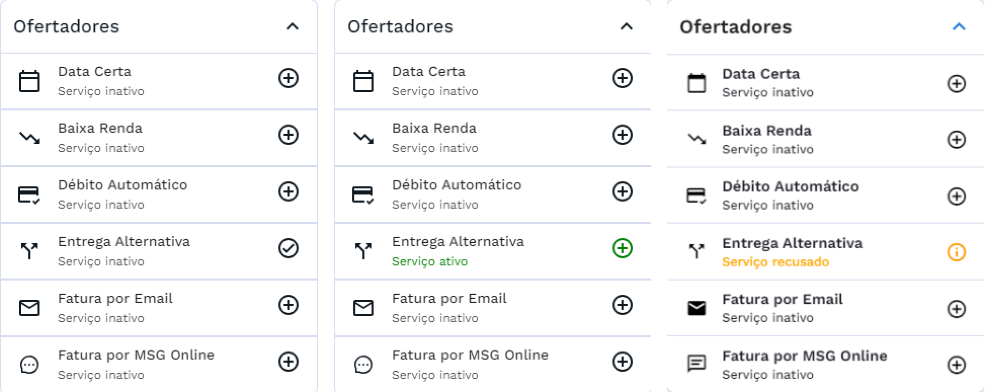Estado dos ofertadores: inativo, ativo e recusado